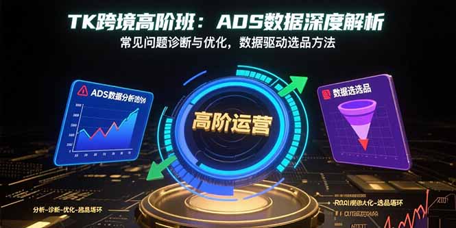 TK跨境高阶班：ADS数据深度解析，常见问题诊断与优化，数据驱动选品方法-chywc