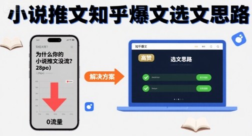 为什么你的小说推文没流量？小说推文知乎爆文选文思路-chywc