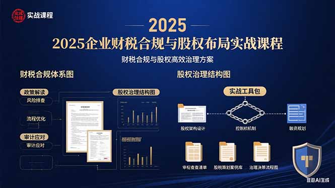 2025企业财税合规与股权布局的实战课程：财税合规与股权高效治理方案-chywc