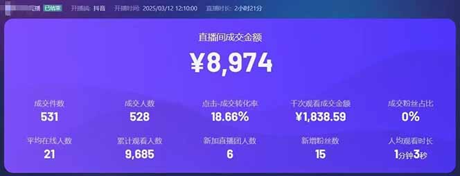 图片[2]-靠不露脸读稿子直播，日入5000+，普通人直播带货的新风口，抖音破价直…-chywc