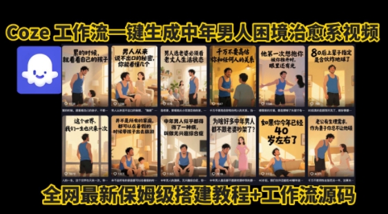 coze工作流一键生成”中年男人困境扎心高涨粉高播放量图文视频”保姆级拆解教程，无需剪辑，无需拍摄写文案-chywc