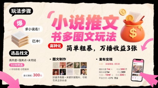小说推文小红书多图文玩法，简单粗暴，万播收益3张-chywc