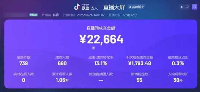 图片[1]-靠不露脸读稿子直播，日入5000+，普通人直播带货的新风口，抖音破价直…-chywc