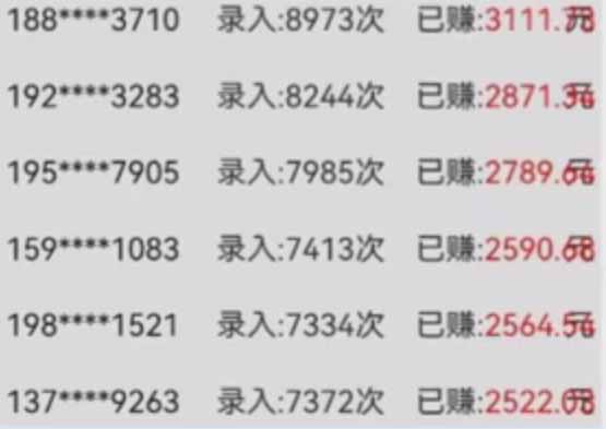 图片[1]-字母输入，5秒一单，单日收益轻松300+-chywc