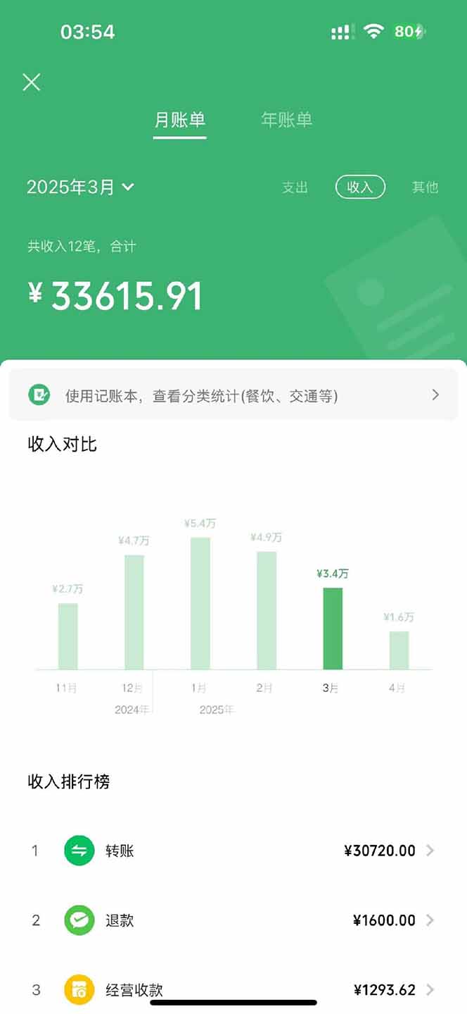 图片[3]-【2025年4月】知识付费镰刀训练营：单号年赚百万的超级IP孵化术-chywc