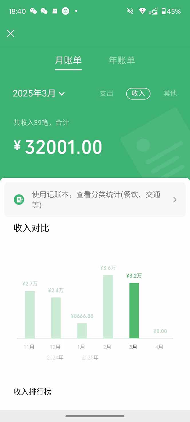 图片[5]-【2025年4月】知识付费镰刀训练营：单号年赚百万的超级IP孵化术-chywc