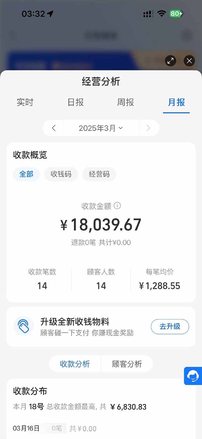 图片[1]-【2025年4月】知识付费镰刀训练营：单号年赚百万的超级IP孵化术-chywc