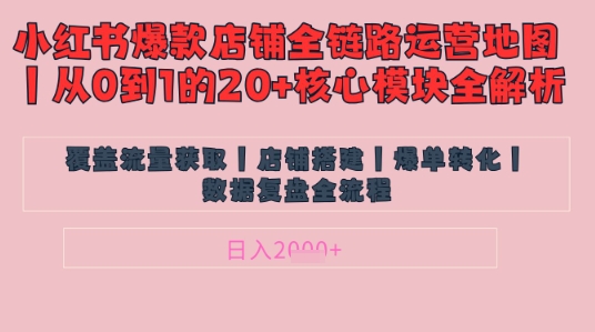 别再乱投流了！小红书店铺精细化运营让爆款笔记自己涨粉的底层逻辑​，日入1k-chywc
