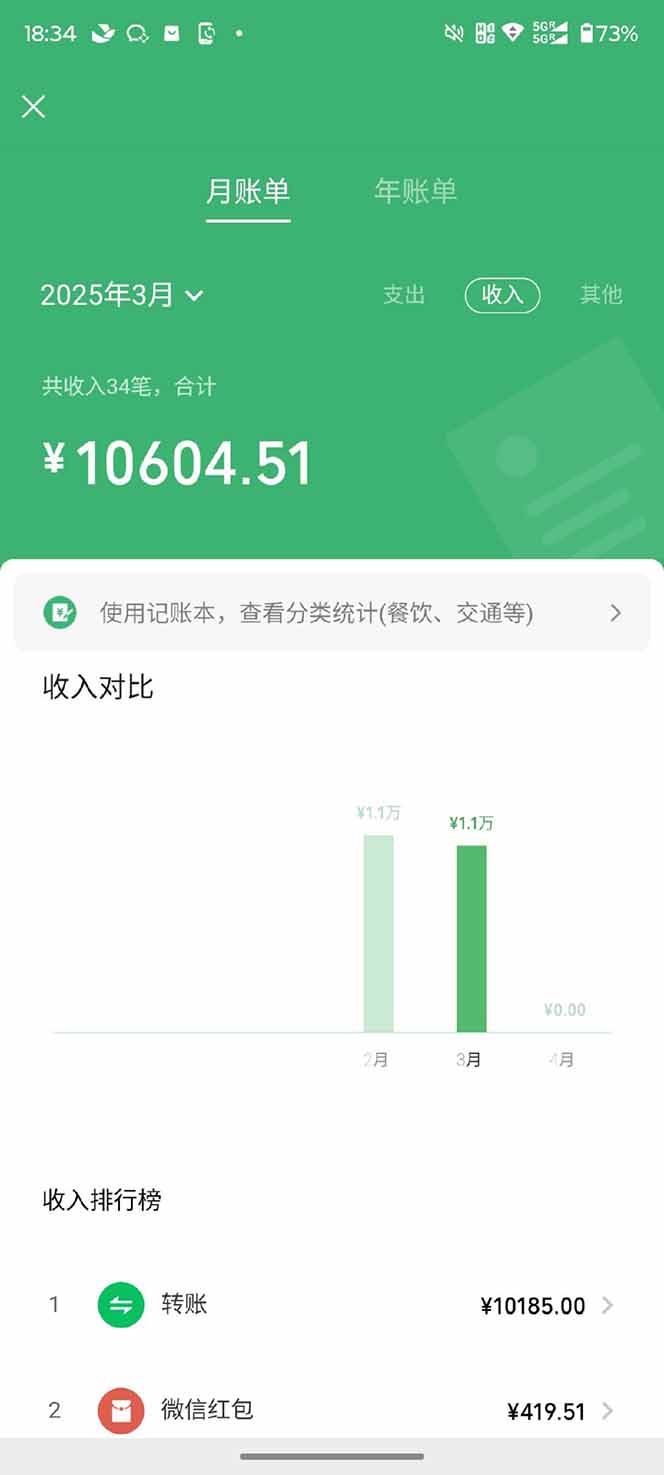 图片[2]-【2025年4月】知识付费镰刀训练营：单号年赚百万的超级IP孵化术-chywc