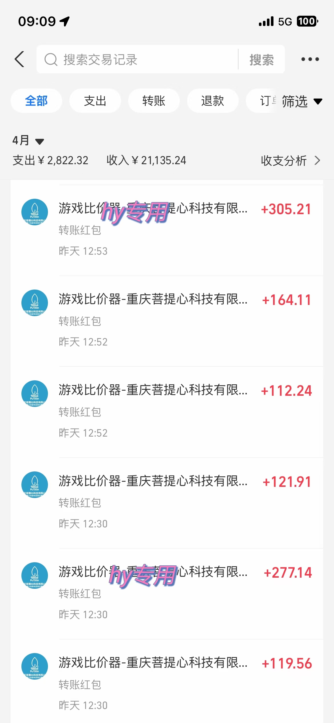 图片[1]-游戏全自动挂机搬砖，可多号操作，轻松日入1000+ 无脑操作-chywc