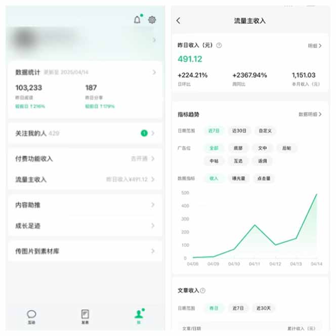 图片[2]-全新托管躺赚项目，微信视频号公众号托管代运营，每天五分钟，收益大几百-chywc
