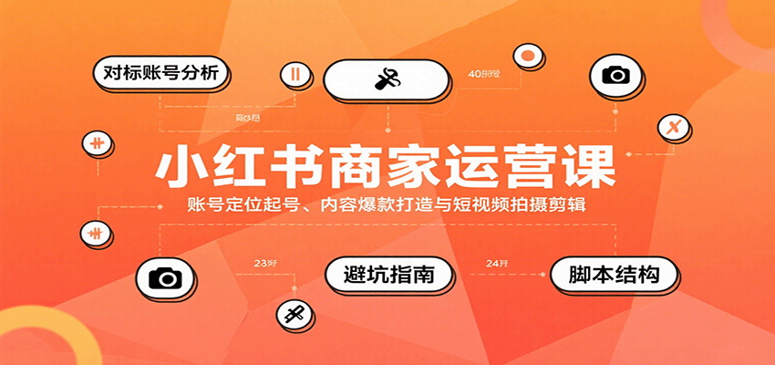小红书商家运营课，账号定位起号、内容爆款打造与短视频拍摄剪辑-chywc