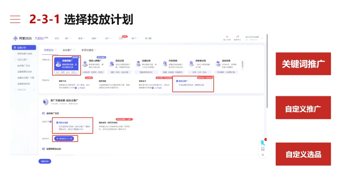 淘宝可复制的微付费起店打法-chywc