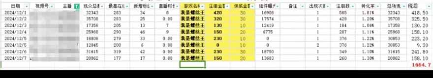 图片[1]-微信无人直播，长期可做收益稳定，坚持做平均单号每日150+-chywc