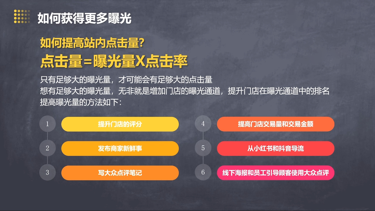 美团大众点评运营全攻略2025-chywc