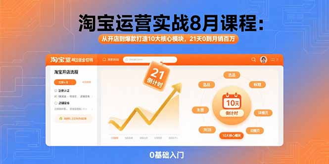 淘宝运营实战8月课程：从开店到爆款打造10大核心模块，21天0到月销百万-chywc