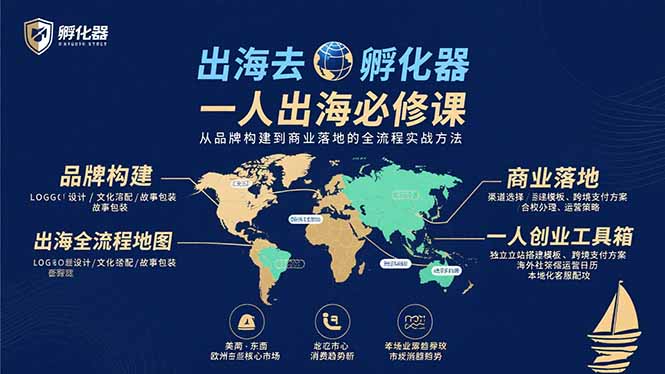 出海去 孵化器 一人出海必修课：从品牌构建到商业落地的全流程实战方法-chywc