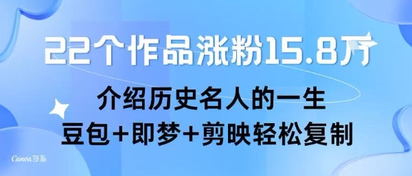 22个作品涨粉15.8W ，介绍历史名人的一生 ， 豆包+即梦+剪映轻松复制-chywc