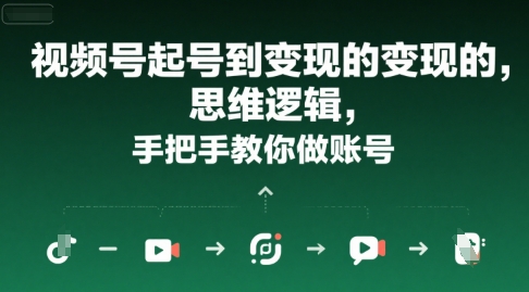 视频号起号到变现的思维逻辑，手把手教你做账号-chywc