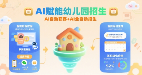 AI赋能幼儿园招生，AI自动获客+AI全自动招生-chywc