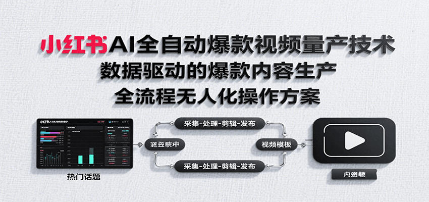 小红书AI全自动爆款视频量产技术，数据采集、素材处理到AI剪辑全流程自动化操作-chywc