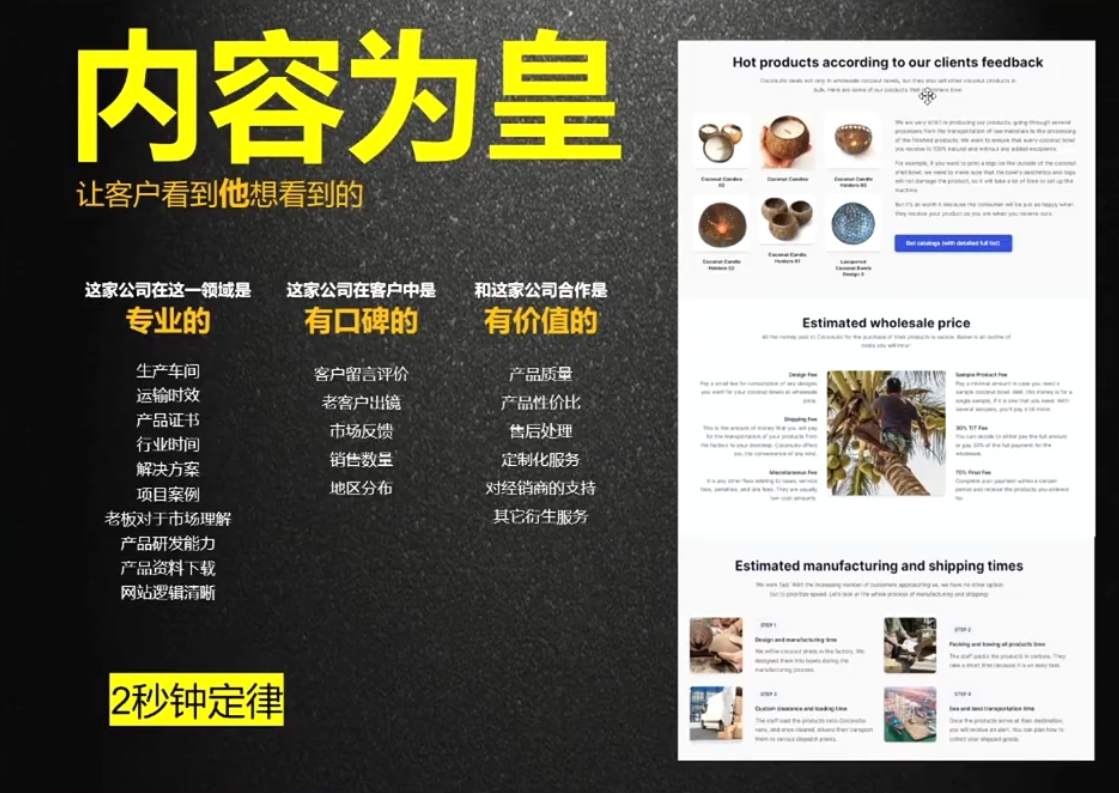 刘老师·外贸询盘增长秘籍从0到1的实战指南-chywc