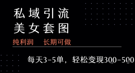 私域卖套图每天3-5单   每单利润99-2张+-chywc