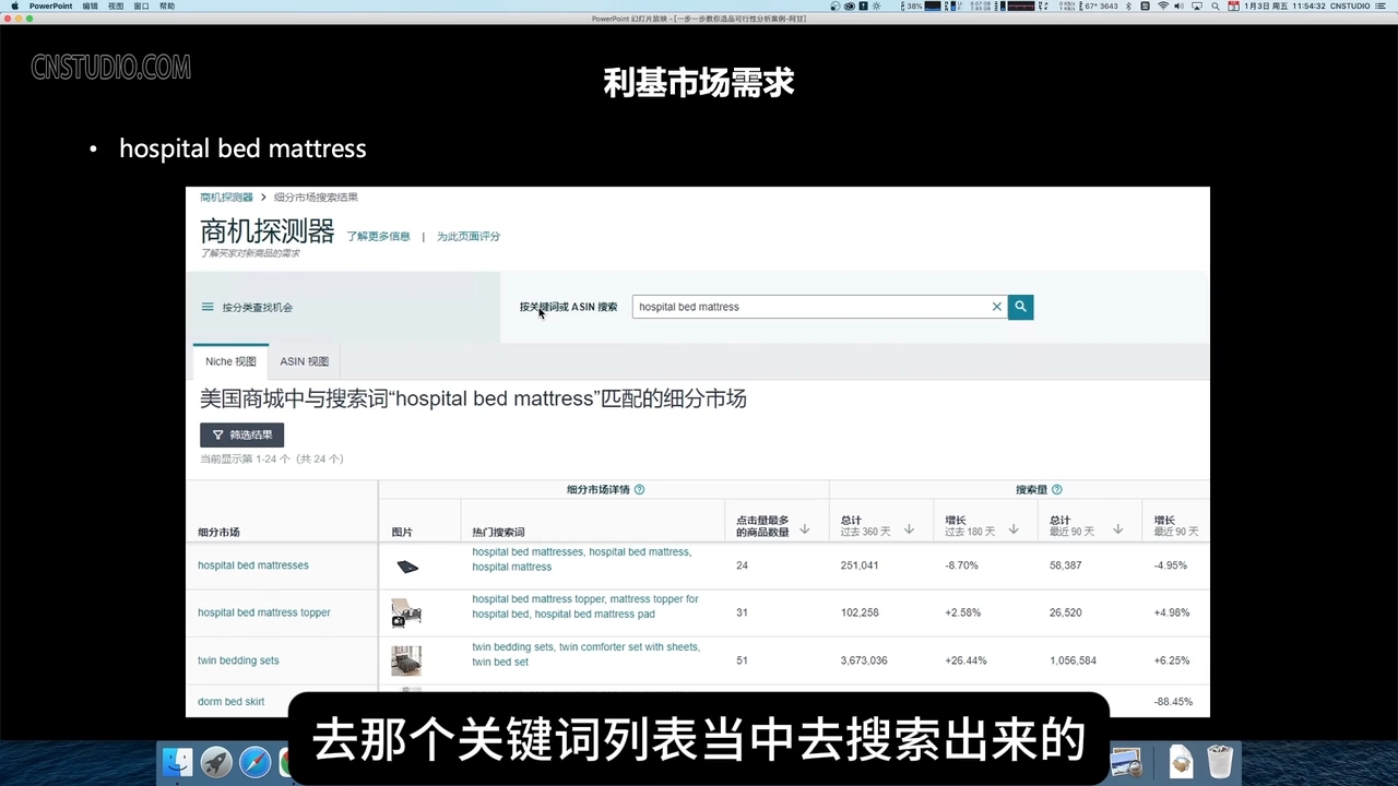 阿甘·亚马逊跨境电商选品案例(更新2025年)-chywc