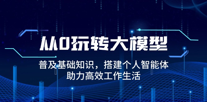 从0玩转大模型，普及基础知识，搭建个人智能体，助力高效工作生活-chywc