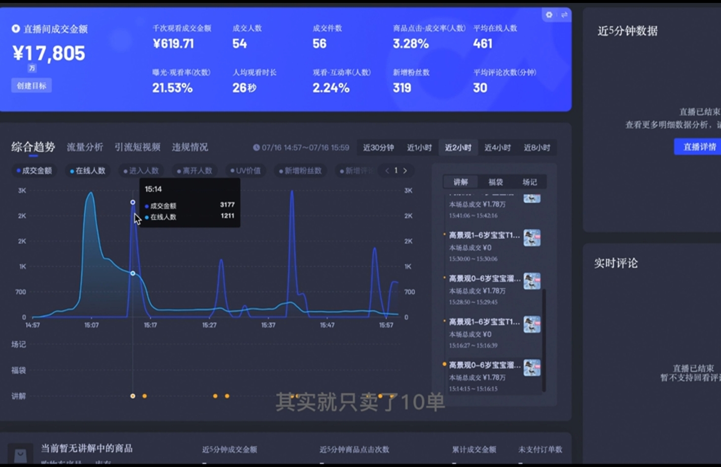 直播战士老蔡·抖音直播103起号运营-chywc