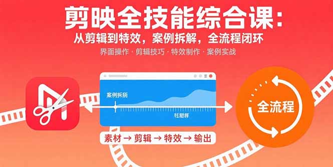 剪映全技能综合课：从剪辑到特效，案例拆解，全流程闭环-chywc