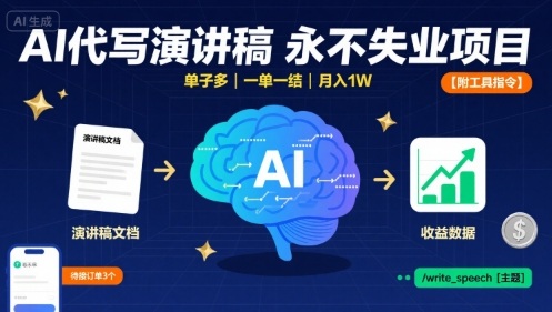 AI代写演讲稿，永不失业项目，单子多，一单一结，月入1W【附工具指令】-chywc