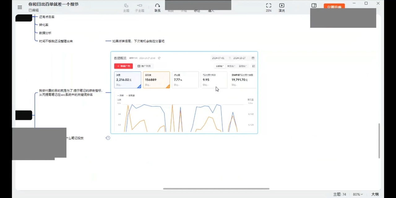 张宾·小红书笔记带货课(更新12月)-chywc