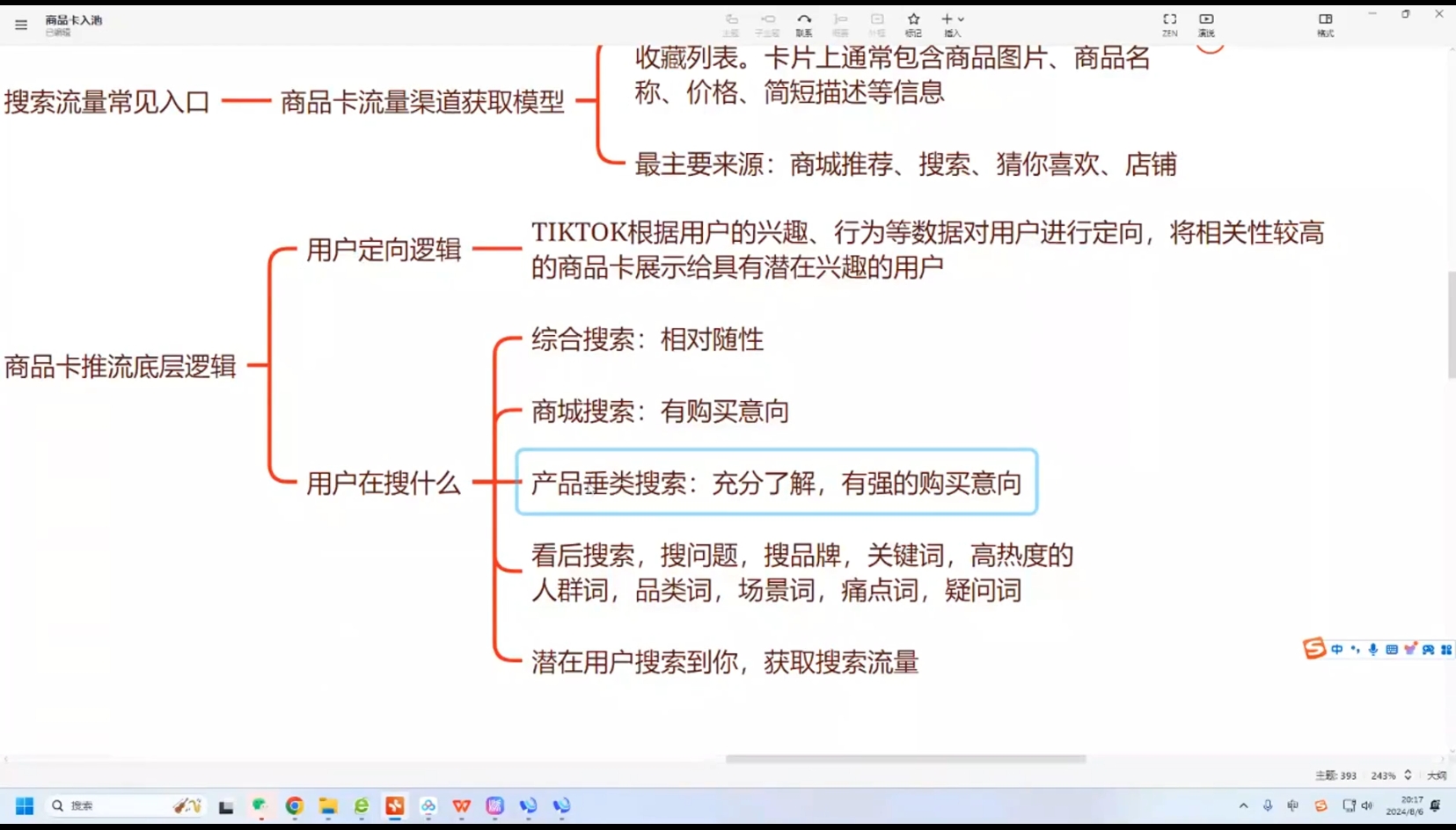 鲨鱼出海·TikTok本土精品小店出海实战营-chywc
