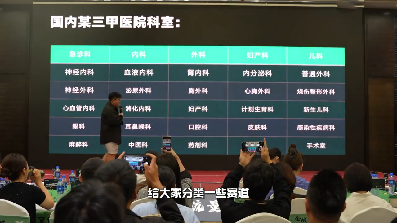 谦域文化·大健康全域流量新增长6.0-chywc