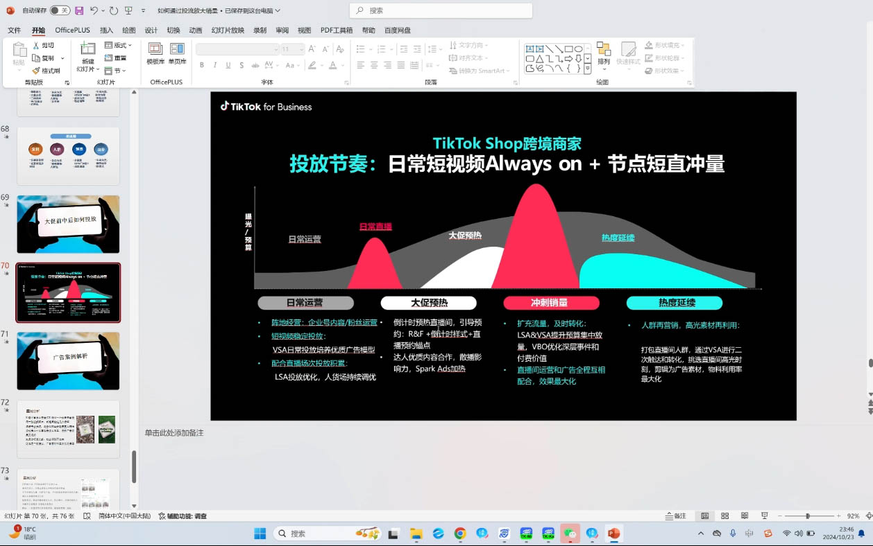 黄老师·Tiktok Ads实操教程-chywc