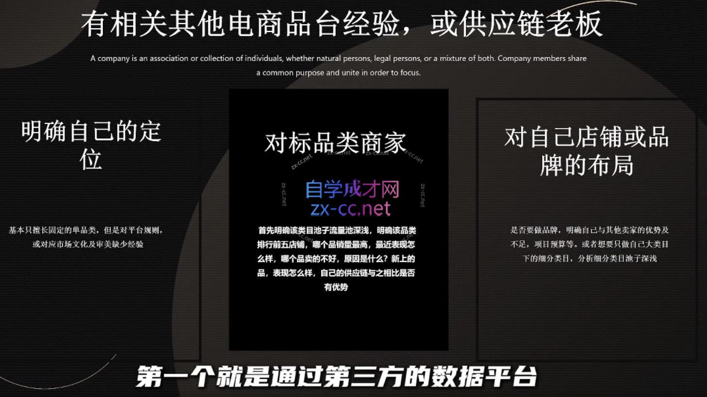 纵横跨境·2024TikTok变现实操课程(更新)-chywc