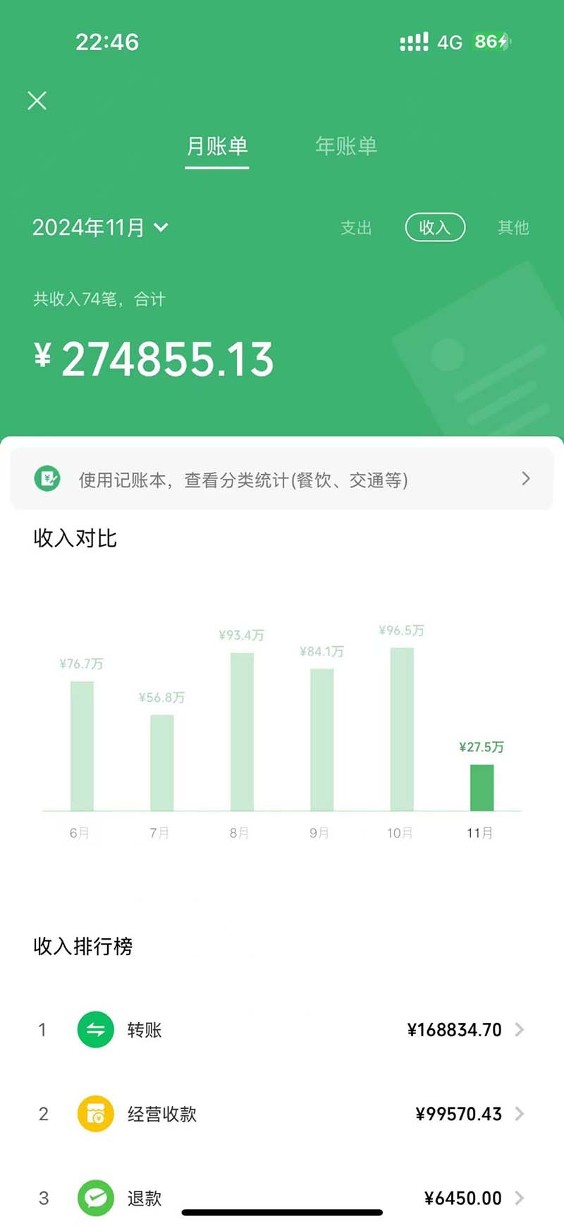 图片[1]-2024最后两个月如何通过”创业IP“卖项目年入”百万“,创业IP+最强引流…-chywc