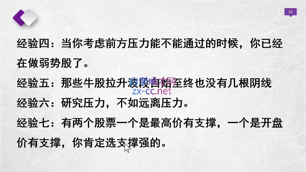 晓光老师·2024股票交易通关课程-chywc