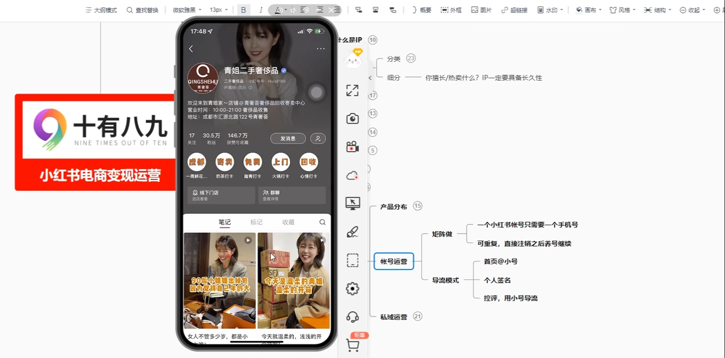 十有八九学院·新手如何从0-1玩转红薯店铺-chywc