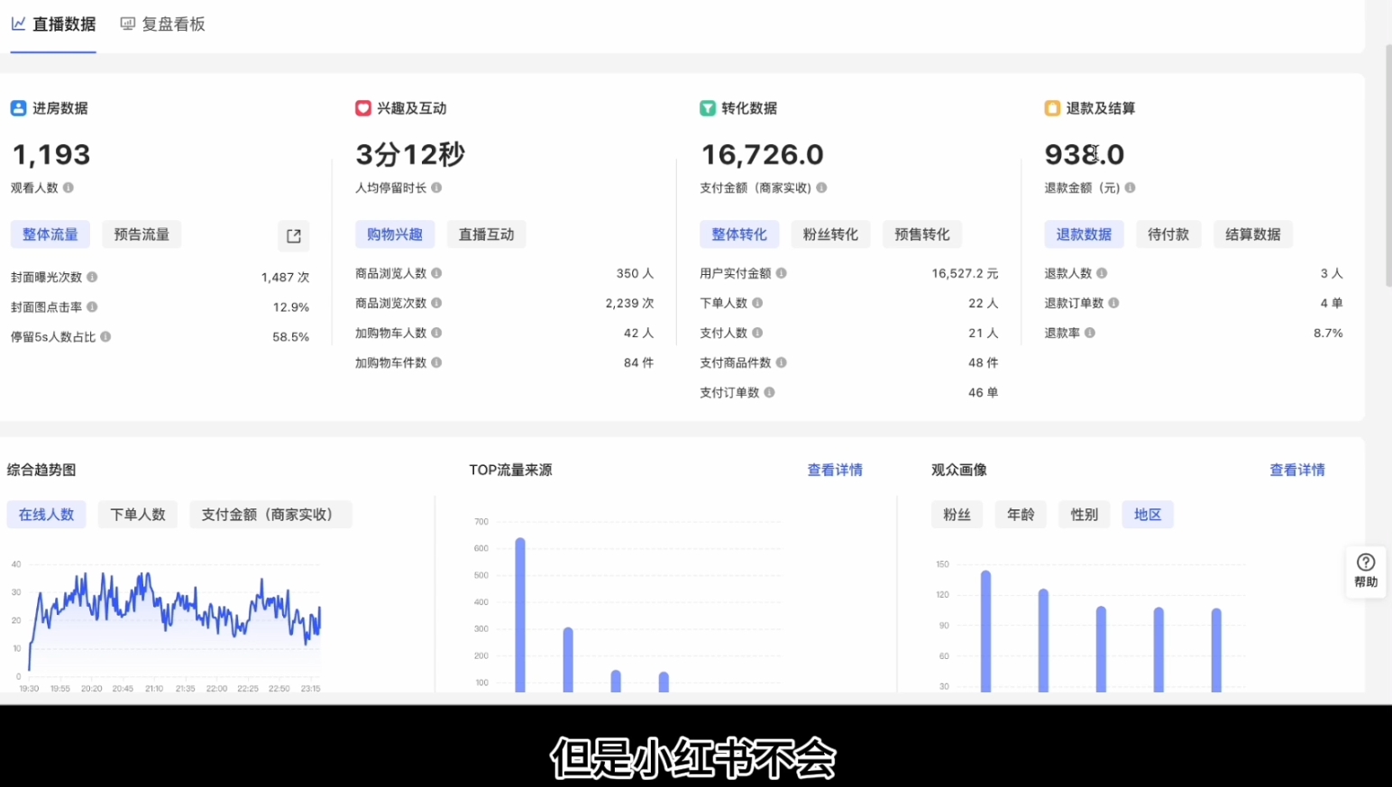 顾颖老师·小红书电商无货源-chywc
