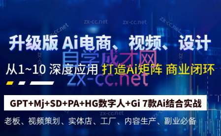 六哥·Ai终点站，全系统商业闭环矩阵打造(更新9月)-chywc