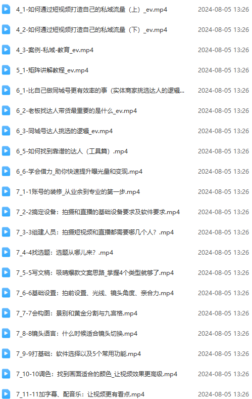 图片[2]-实体店老板获客特训营：认知、定位、文案、矩阵、直播、AI等(72节-chywc