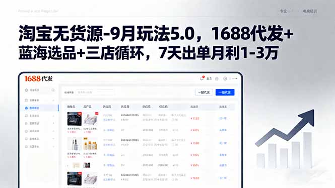 淘宝无货源-9月玩法5.0，1688代发+蓝海选品+三店循环，7天出单月利1-3万-chywc