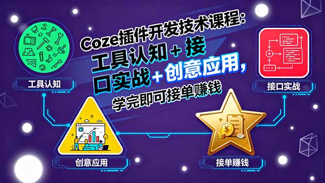 Coze插件开发技术课程：工具认知+接口实战+创意应用，学完即可接单赚钱-chywc