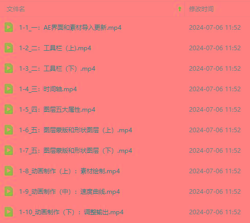 图片[2]-最新AE动画培训班-第六期：插画绘画太保守如何突破(教程+素材-chywc