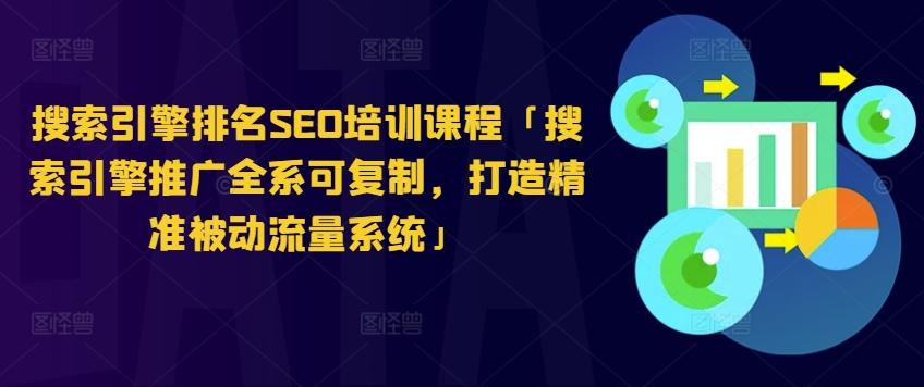 搜索引擎排名SEO培训课程「搜索引擎推广全系可复制，打造精准被动流量系统」-chywc