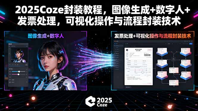 2025Coze封装教程，图像生成+数字人+发票处理，可视化操作与流程封装技术-chywc