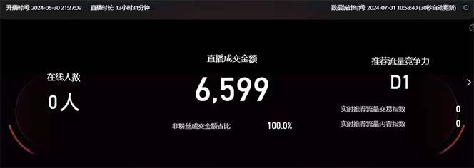 图片[2]-淘宝无人带货3.0高收益玩法，月入3万+，无脑躺赚，新手小白可落地实操-chywc