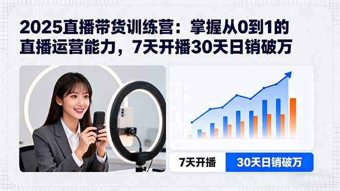 2025直播带货训练营：掌握从0到1的直播运营能力，7天开播30天日销破万-chywc